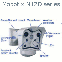 Mobotix Cameras